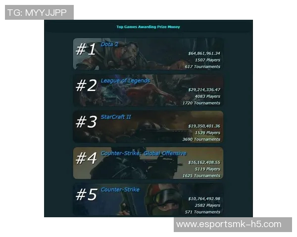 2026电竞新闻深入解析DOTA2FPX战队实力与战术布局的全面分析与展望